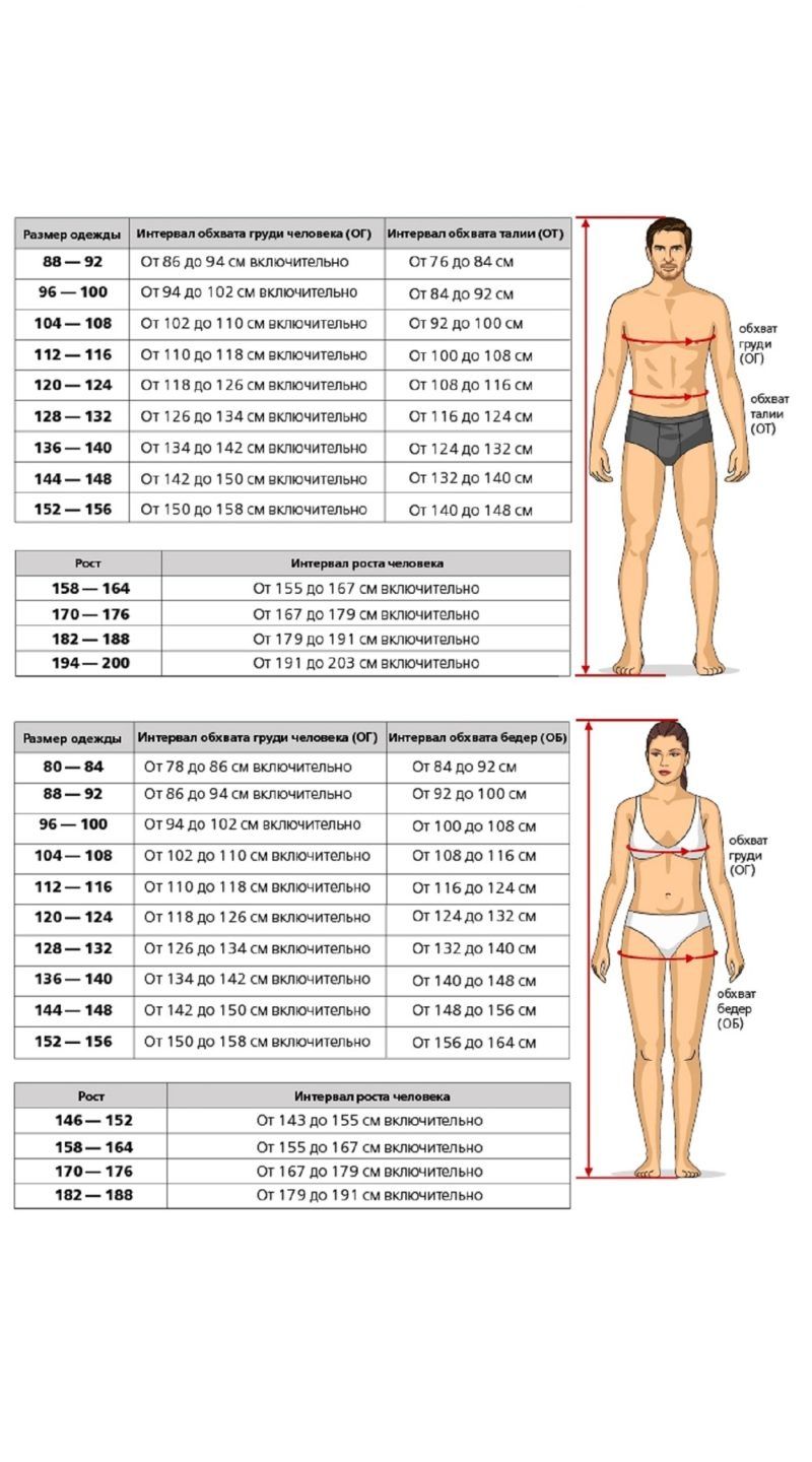 Таблица размеров спецодежды